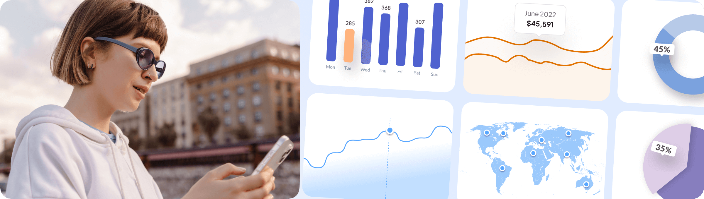 Full Suite of Analytics For Two-way Conversation with a Better Customer Experience