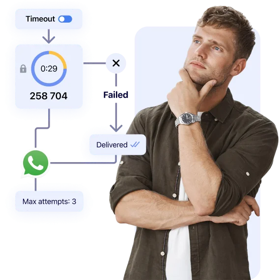 Built-In Delivery Intelligence