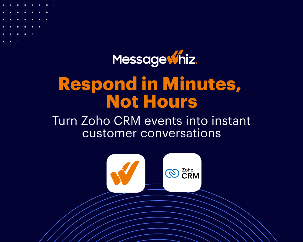 MessageWhiz Is Now on the Zoho Marketplace | Message Whiz blog image
