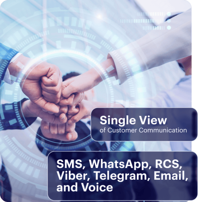 One platform for all channels and every business need.
