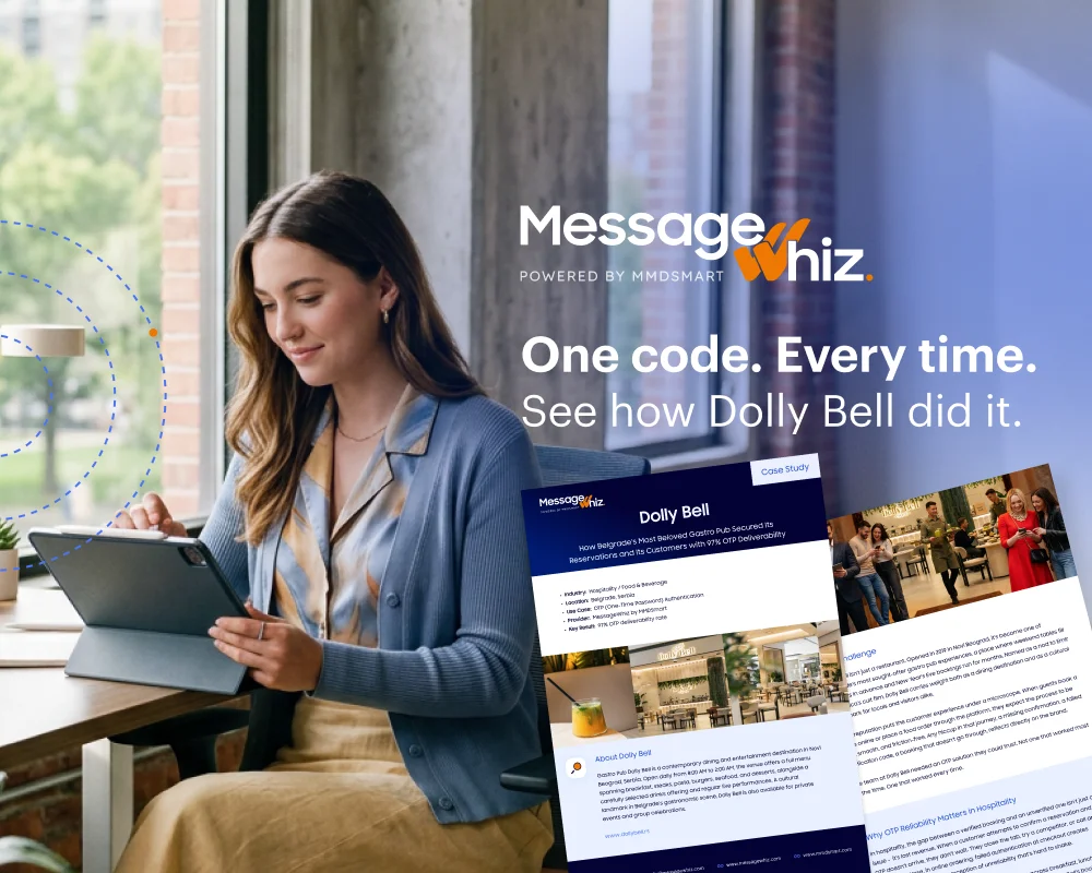 A One-Time Password (OTP) Isn’t Just Security. It’s Your Business’s First Impression. | Message Whiz blog image